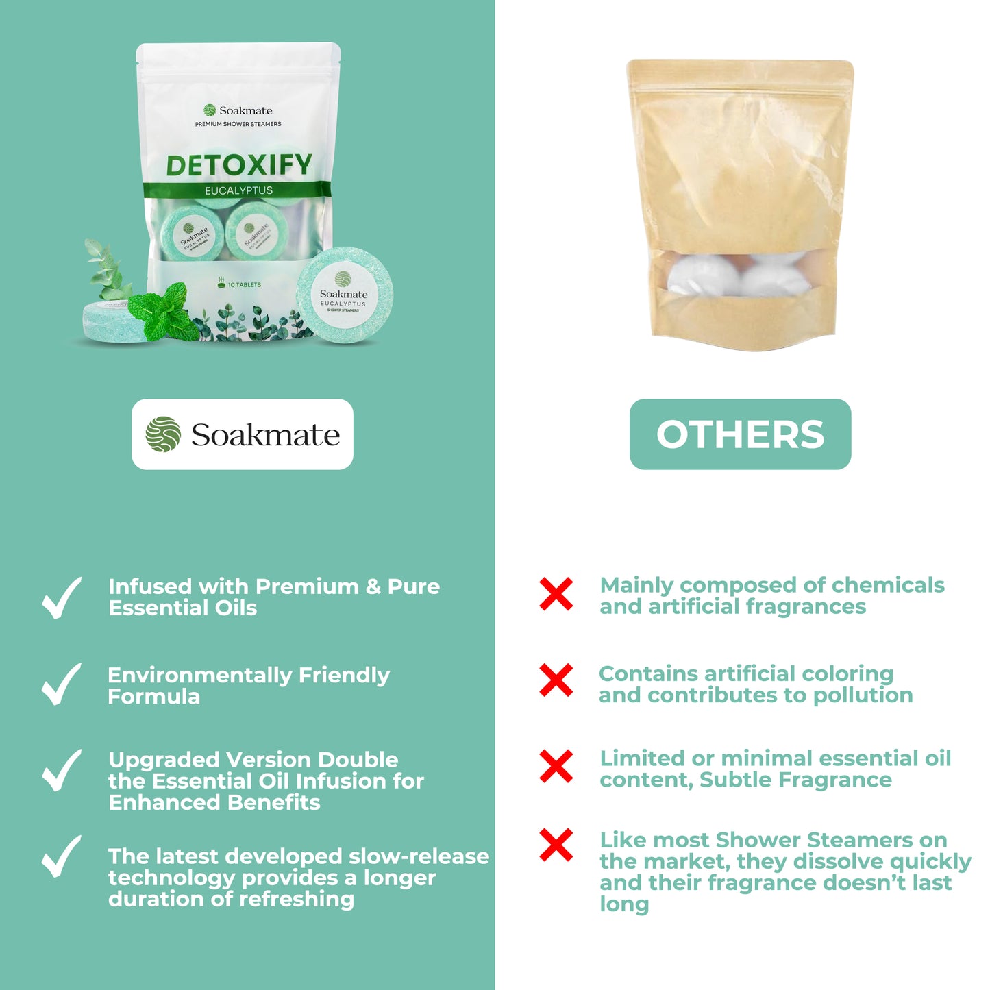 Detoxify – Eucalyptus Shower Steamers