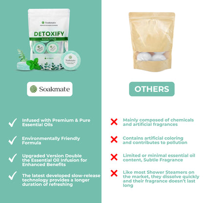 Detoxify – Eucalyptus Shower Steamers